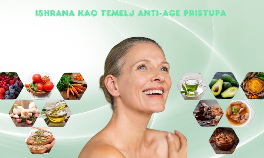 Ishrana kao temelj anti-age pristupa